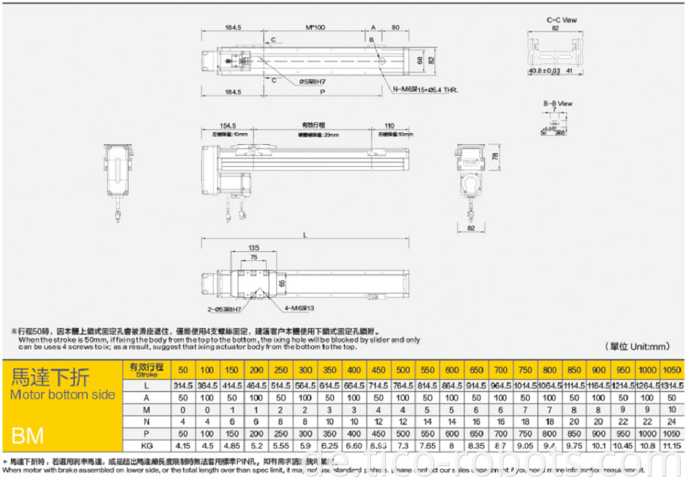 linear guide rail and carriage